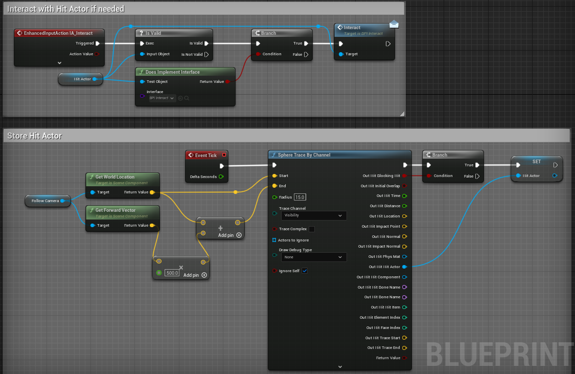 A screenshot of the character, showing the code required to perform interactions