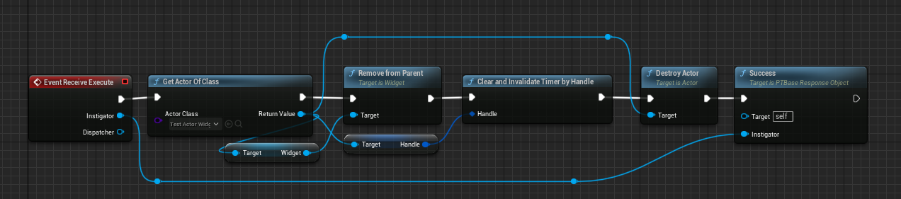 A screenshot showing the graph of the custom cleanup response