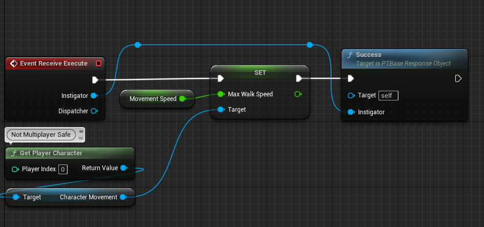A screenshot showing the node graph of the speedup response, this simply sets the speed of the character