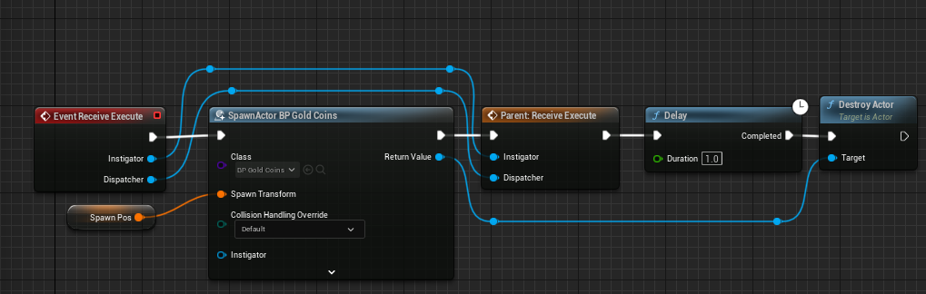 A screenshot of the node graph demonstrating how we subclass the response object